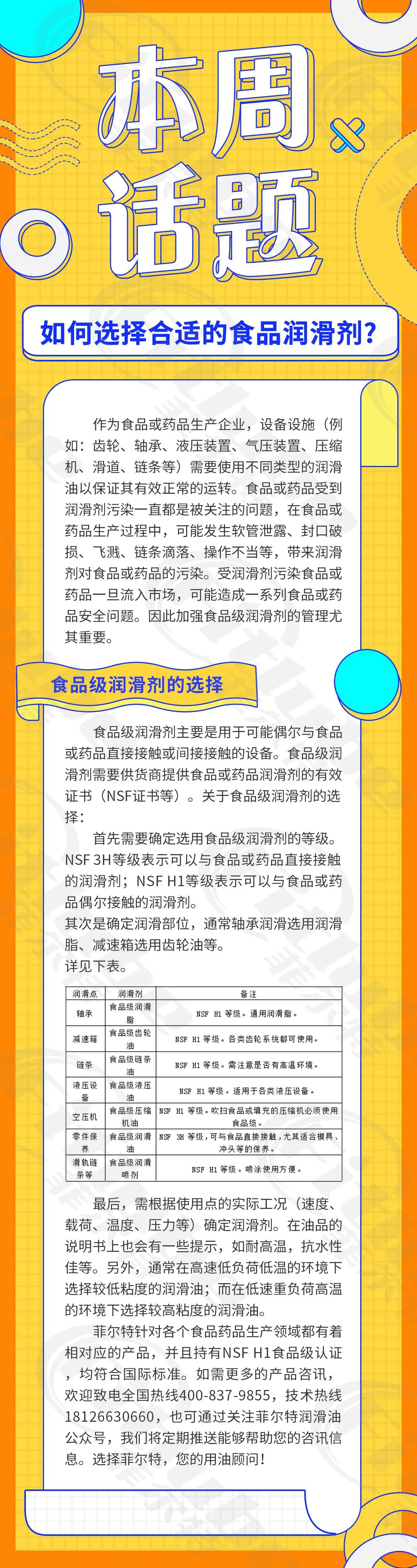 如何選擇合適的食品級潤滑劑？
